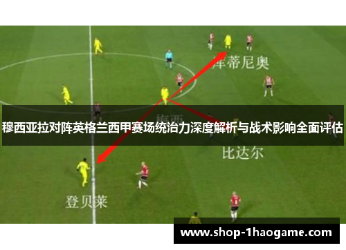 穆西亚拉对阵英格兰西甲赛场统治力深度解析与战术影响全面评估