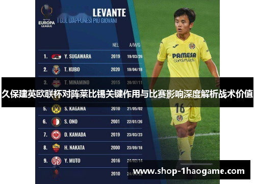 久保建英欧联杯对阵莱比锡关键作用与比赛影响深度解析战术价值 久保建英欧联杯对阵莱比锡关键作用与比赛影响深度解析战术价值