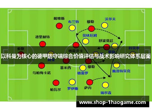 以科曼为核心的德甲防守端综合价值评估与战术影响研究体系层面
