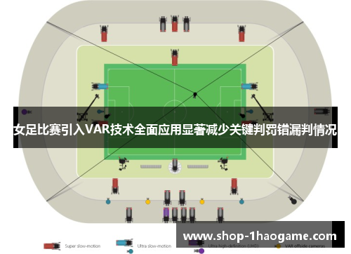 女足比赛引入VAR技术全面应用显著减少关键判罚错漏判情况 女足比赛引入VAR技术全面应用显著减少关键判罚错漏判情况