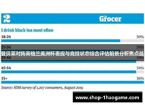 登贝莱对阵英格兰美洲杯表现与竞技状态综合评估前景分析焦点战 登贝莱对阵英格兰美洲杯表现与竞技状态综合评估前景分析焦点战