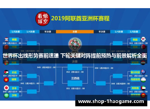 世界杯出线形势赛前速递 下轮关键对阵提前预热与前景解析全面 世界杯出线形势赛前速递 下轮关键对阵提前预热与前景解析全面