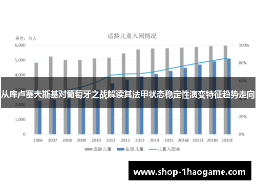 从库卢塞夫斯基对葡萄牙之战解读其法甲状态稳定性演变特征趋势走向 从库卢塞夫斯基对葡萄牙之战解读其法甲状态稳定性演变特征趋势走向